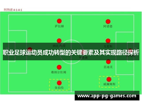职业足球运动员成功转型的关键要素及其实现路径探析