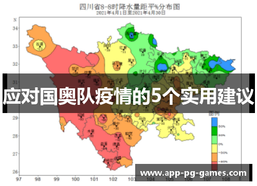 应对国奥队疫情的5个实用建议