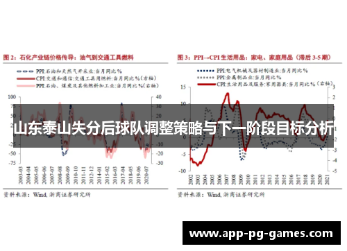山东泰山失分后球队调整策略与下一阶段目标分析