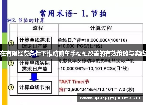 在有限经费条件下推动前车手福祉改善的有效策略与实践