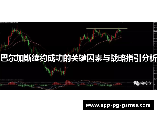 巴尔加斯续约成功的关键因素与战略指引分析
