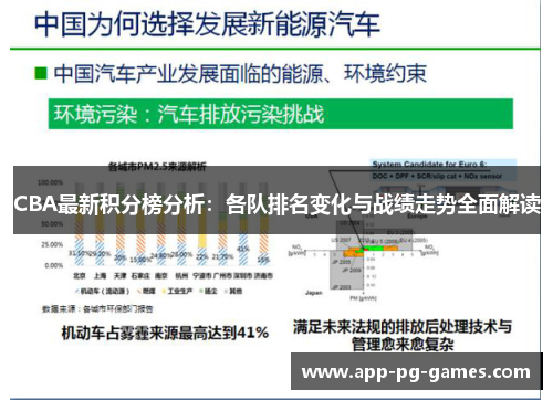 CBA最新积分榜分析：各队排名变化与战绩走势全面解读