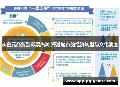 从金元商贸到彩票热潮 海港城市的经济转型与文化演变