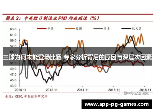 三球为何未能登场比赛 专家分析背后的原因与深层次因素