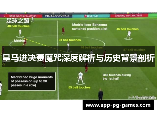 皇马进决赛魔咒深度解析与历史背景剖析