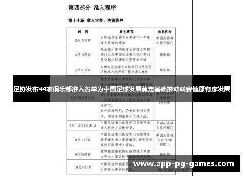 足协发布44家俱乐部准入名单为中国足球发展奠定基础推动联赛健康有序发展