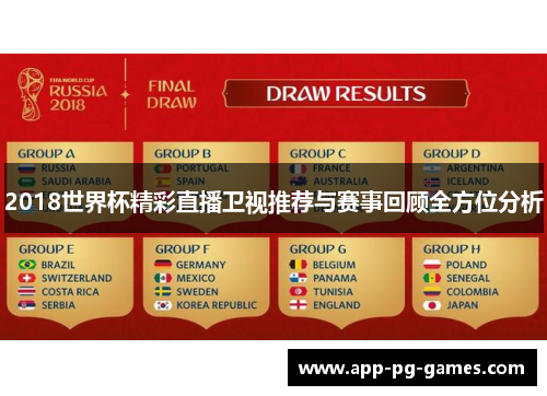 2018世界杯精彩直播卫视推荐与赛事回顾全方位分析