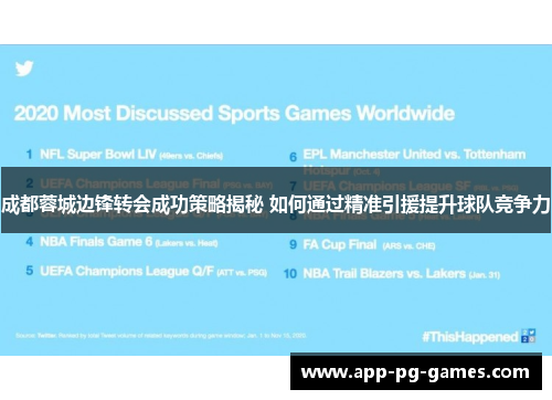 成都蓉城边锋转会成功策略揭秘 如何通过精准引援提升球队竞争力