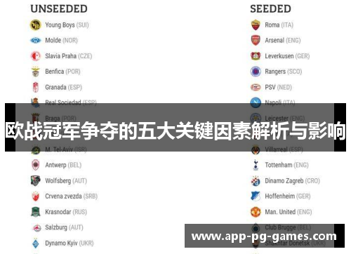 欧战冠军争夺的五大关键因素解析与影响