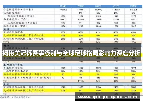 揭秘美冠杯赛事级别与全球足球格局影响力深度分析