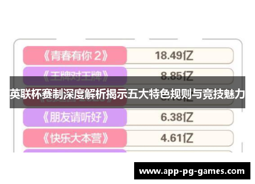 英联杯赛制深度解析揭示五大特色规则与竞技魅力