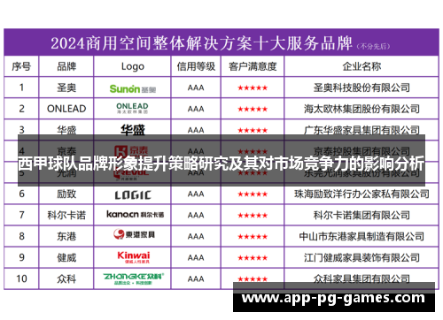 西甲球队品牌形象提升策略研究及其对市场竞争力的影响分析