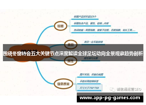 围绕冬窗转会五大关键节点深度解读全球足坛动向全景观察趋势剖析