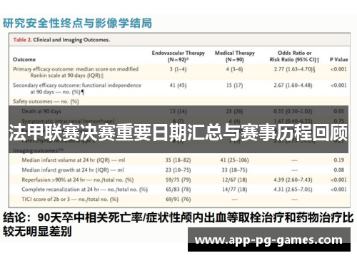 法甲联赛决赛重要日期汇总与赛事历程回顾