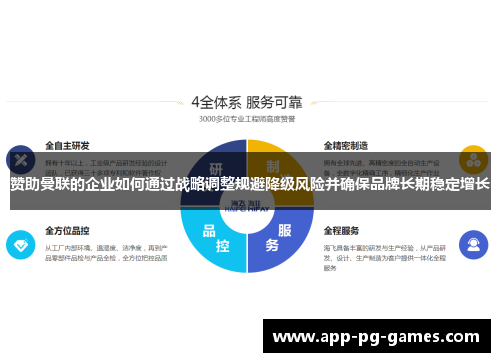 赞助曼联的企业如何通过战略调整规避降级风险并确保品牌长期稳定增长