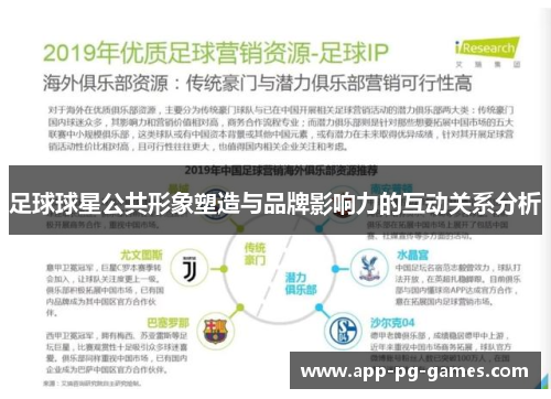 足球球星公共形象塑造与品牌影响力的互动关系分析