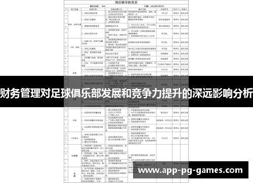 财务管理对足球俱乐部发展和竞争力提升的深远影响分析 财务管理对足球俱乐部发展和竞争力提升的深远影响分析