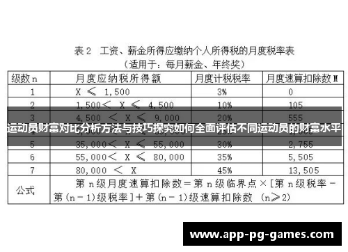 运动员财富对比分析方法与技巧探究如何全面评估不同运动员的财富水平