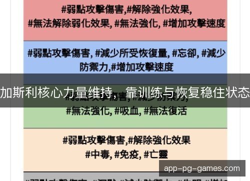 加斯利核心力量维持，靠训练与恢复稳住状态